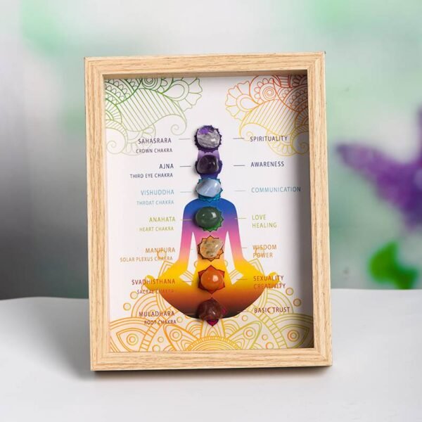 Classic Seven Chakra Stone Frame Lighting Style Crystal Stone Add Meaning Explanation