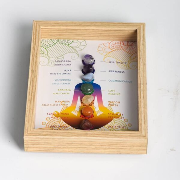 Classic Seven Chakra Stone Frame Lighting Style Crystal Stone Add Meaning Explanation