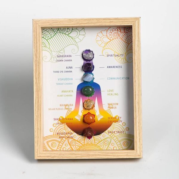 Classic Seven Chakra Stone Frame Lighting Style Crystal Stone Add Meaning Explanation