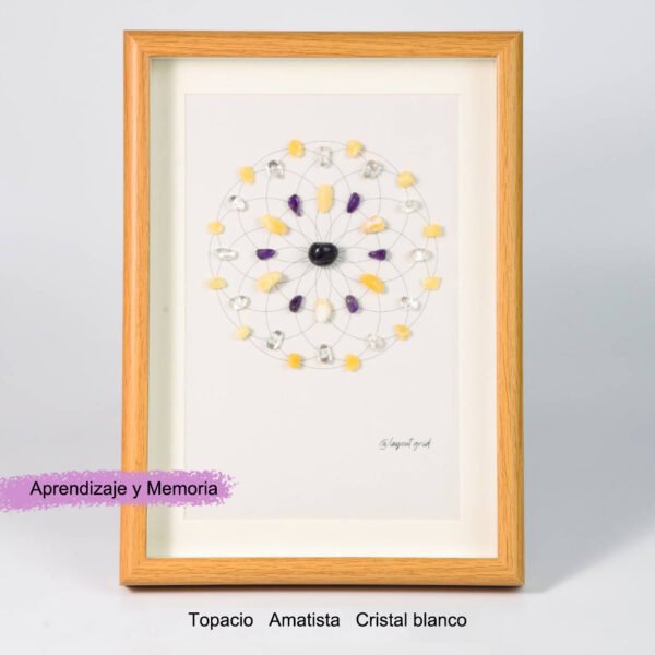 水晶阵网格画相框17 Crystal Matrix Energy Stone Crystal Stone Photo Frame Desk Decorations Gift