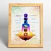 Classic Rough Stone Frame with Seven Chakras Crystal Stone Add Explanation of Meaning