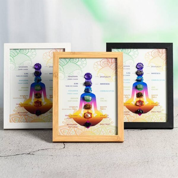 Classic Rough Stone Frame with Seven Chakras Crystal Stone Add Explanation of Meaning