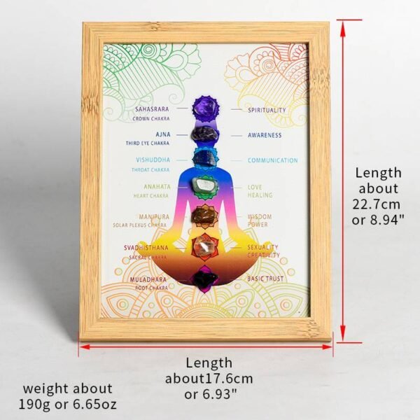 Classic Rough Stone Frame with Seven Chakras Crystal Stone Add Explanation of Meaning