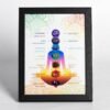 Classic Rough Stone Frame with Seven Chakras Crystal Stone Add Explanation of Meaning